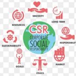 Topan RI DPD Pringsewu Kritik Program Corporate Social Responsibility (CSR)