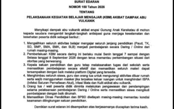 Dampak Abu Vulkanik, KBM Di Pringsewu Dilakukan Secara Online